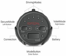 Gaspedal Tuning Porsche 911