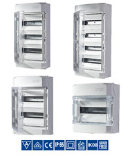 Aufputz Profi Kleinverteiler