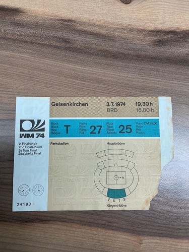 Ticket eintrittskarte world - ticket,