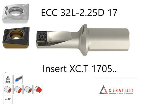 Ceratizit ecocut classic - ceratizit,