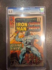 Tales of Suspense #77 (1966