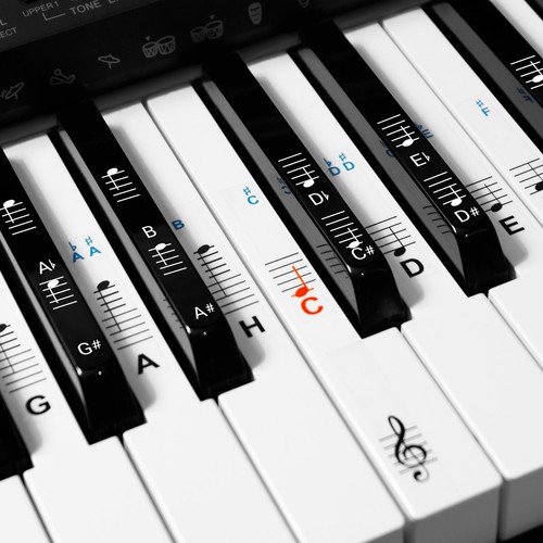 Klavier keyboard noten - keyboard,