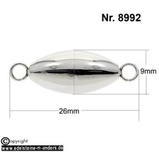 Magnetverschluss Magnet