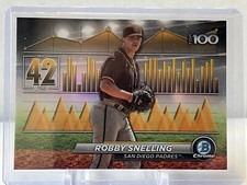 Robby Snelling 2024 Bowman