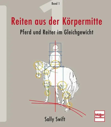 Reiten aus der körpermitte - aus,