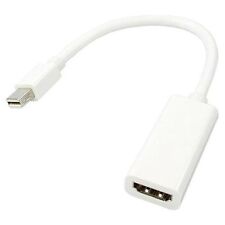 Mini Display Port zu HDMI