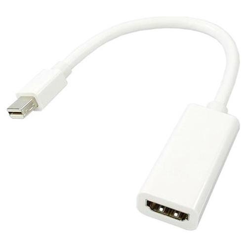 Mini display port hdmi - display,
