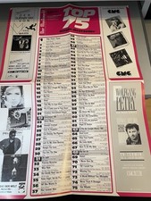 Milli Vanilli / Wolfgang Petry / Robin Beck Chart Plakat 40x60 Musikmarkt 1989