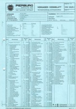 Datenblatt Einstelldaten