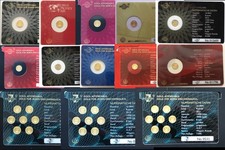 RUANDA 10 FRW 2015-21 COINCARD