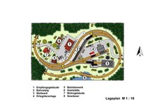 Anlagenplanung "Laufenmühle"