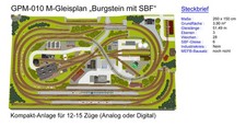 GPM-010 M-Gleisplan Burgstein