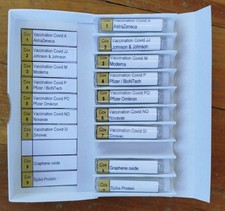 DTS Testkasten - Baklayan -