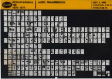 Audi 100 1970-1977_Repair Manual_automatic transmission_Microfich_Fich_Microfilm
