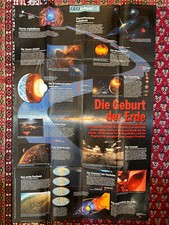 Geo kompakt, Nr. 1: Die Geburt