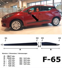 Seitenschutzleisten schwarz