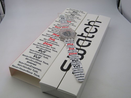 Swatch shareholder - swatch,