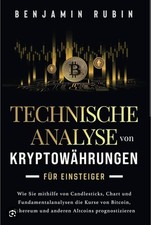 Technische Analyse von