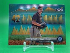 Robby Snelling 2024 Bowman