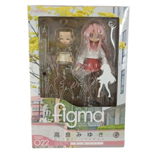 Figma 022 Lucky Star Miyuki