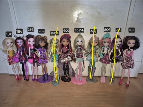 Monster high ever after - ever,
