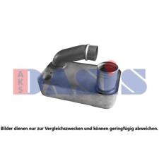 Ölkühler 308x175x66 passend