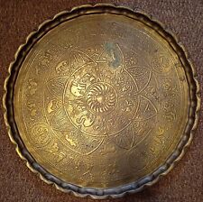 Tablett Teeplatte Wandteller