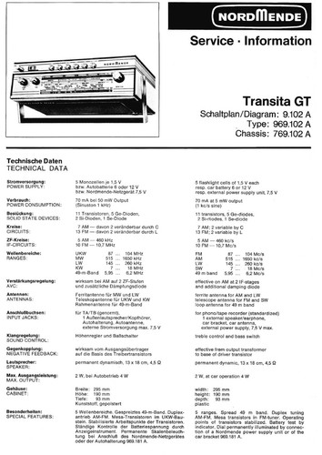 Service manual anleitung - service, für