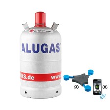 GOK Füllstandsanzeiger