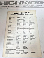 Zündapp GS125/KS125