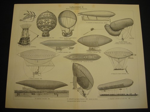 Luftschiffahrt,Ballon,Zeppelin