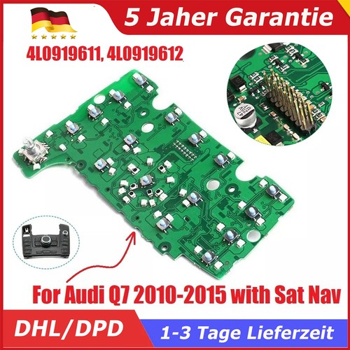 Mmi navigation control - mmi,