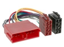 Radioadapter für PEUGEOT 106 205 309 405 505 605 Radio Adapter Autoradio Citroen