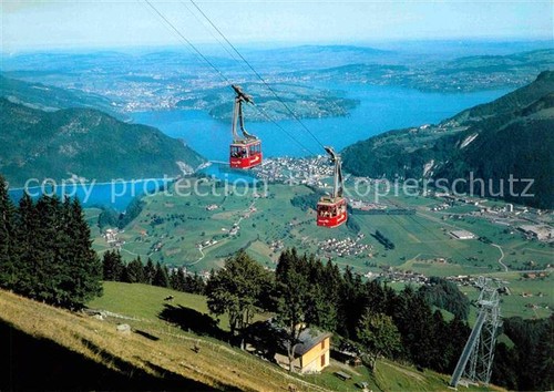 Seilbahn stanserhorn - seilbahn,