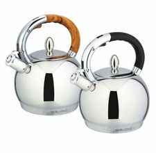 Wasserkessel Kettle Induktion