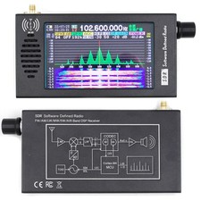 SDR Radio DSP Digital