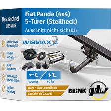 ANHÄNGERKUPPLUNG für Fiat