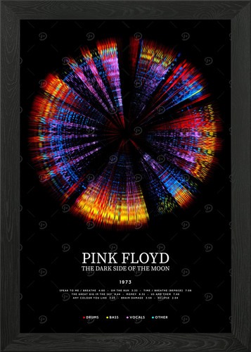 Pink floyd the dark side - the, of