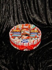 Geschenkide Geburtstag