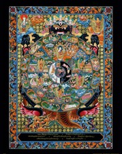 Thangka Das buddistische