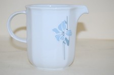 Milchkännchen Facette blaue