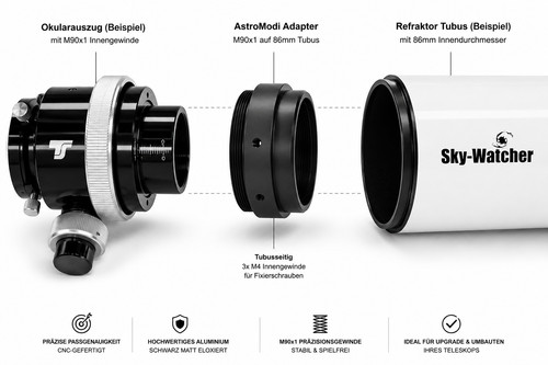 Adapter m90x1 auf 86mm - 86mm, tubus