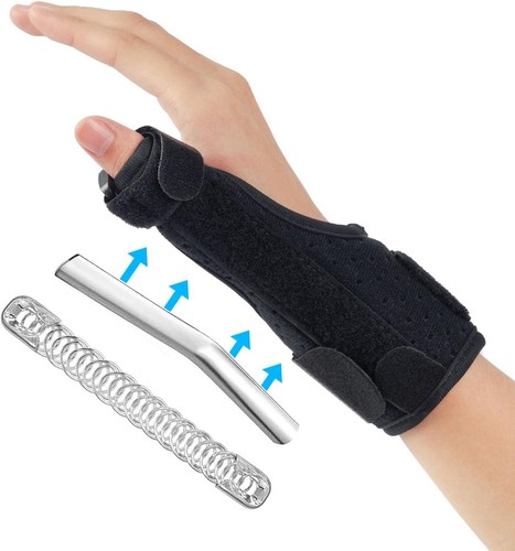 Daumenbandage links und - links,