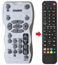 Fernbedienung geeignet für