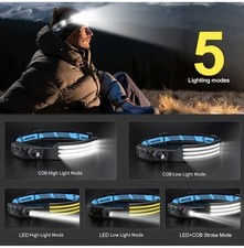 Stirnlampe mit  5 Funktionen