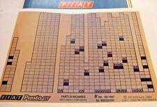 FIAT PUNTO (176) GT Benzin