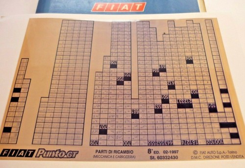 Fiat punto benzin - fiat,