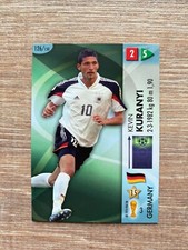 Kevin Kuranyi Germany Trading