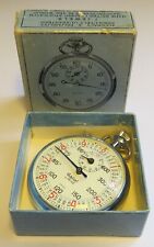 Orig. Racine Gallet U-Boot