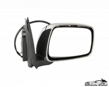 Außenspiegel Rechts